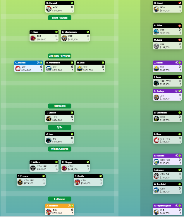 The 2022 Team Reveals - NRL SuperCoach Talk